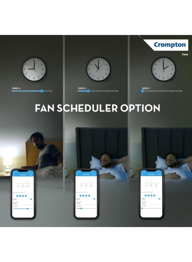 Crompton Energion Hyperjet Smart 1200mm BLDC Ceiling Fan | Wi-Fi, Bluetooth & Remote | Alexa & Ok Google | BEE 5 Star Energy Rated | High Air Delivery | 2 Year Manufacturer Warranty | Opal White - Image 2